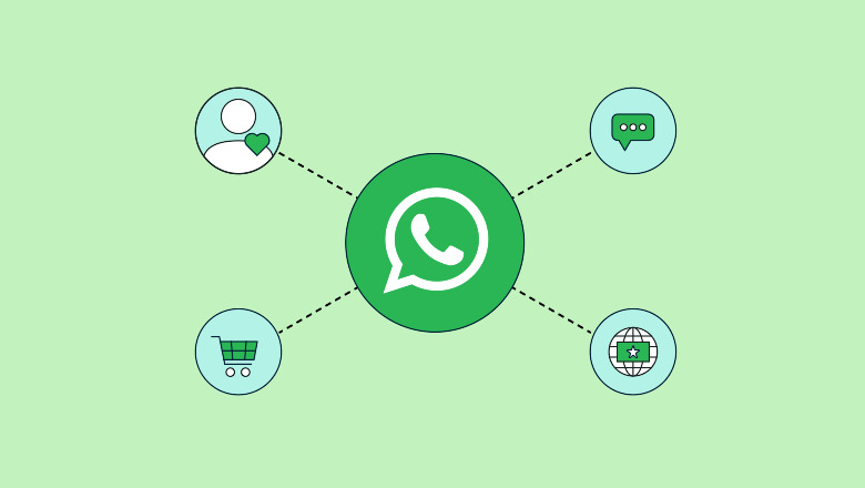 WhatsApp私域营销技巧 - ChatKnow出海翻译软件 WhatsApp营销技巧
