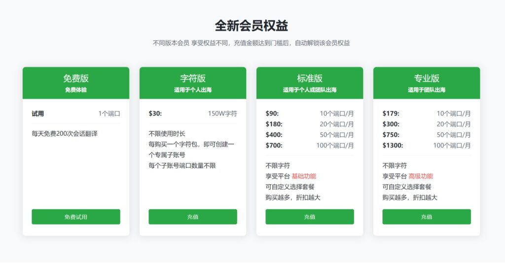 prices - ChatKnow出海翻译软件