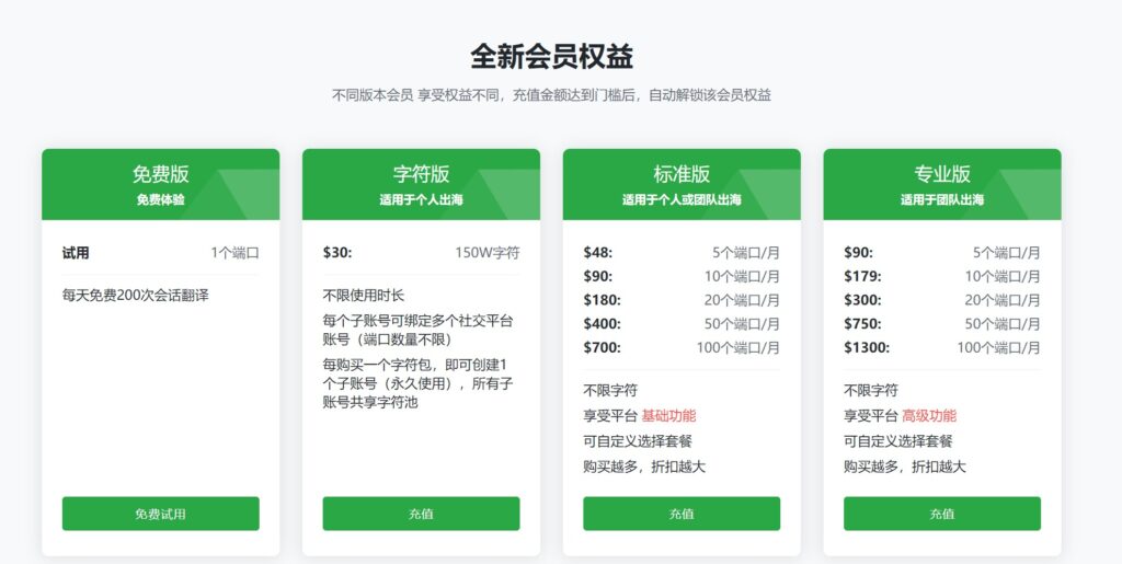 ChatKnow-price-1 - ChatKnow出海翻译软件